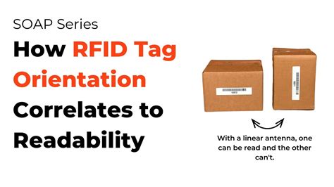 rfid tag orientation